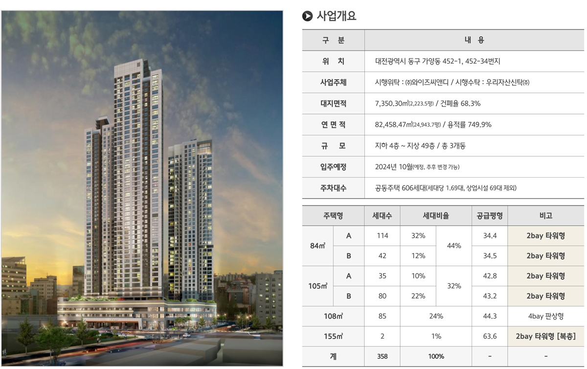 힐스테이트 가양 더와이즈 (20).jpg